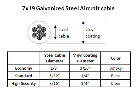 diagram of dimensions for the steel cable