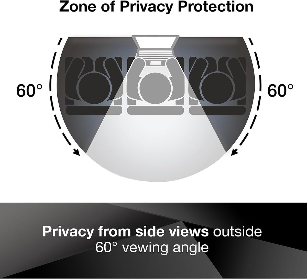 3M Privacy Filters - Computer Security Products
