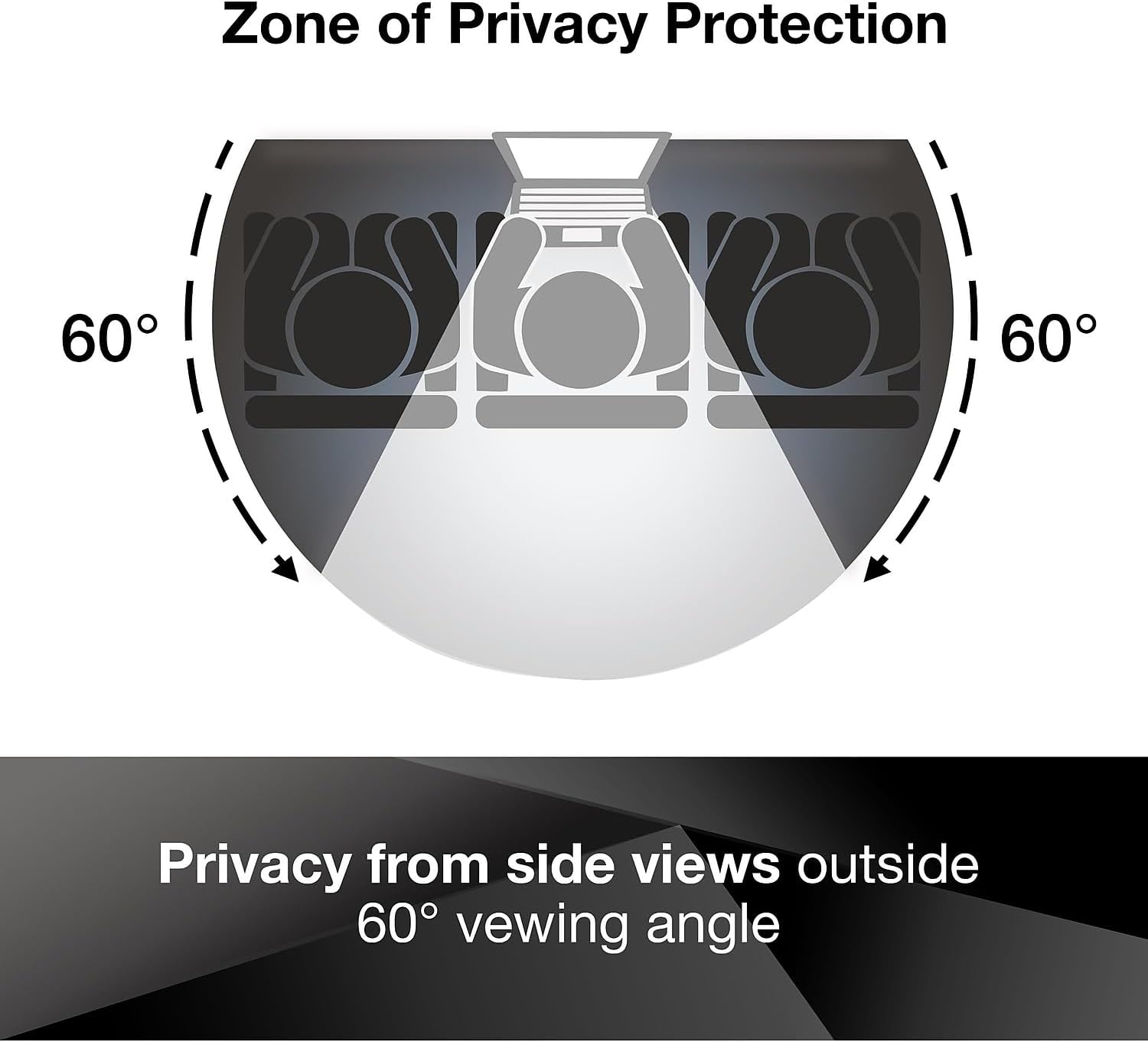 3M Privacy Filters - Computer Security Products