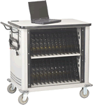 Portable Laptop Carts for Mobile Classrooms